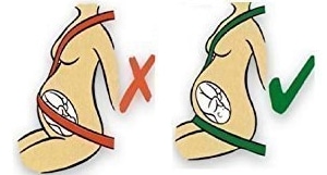 schema ceinture sécurité maternité
